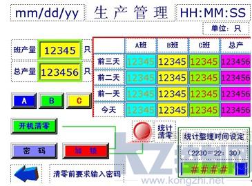 台达自动化产品在化妆品灌装设备上整合应用